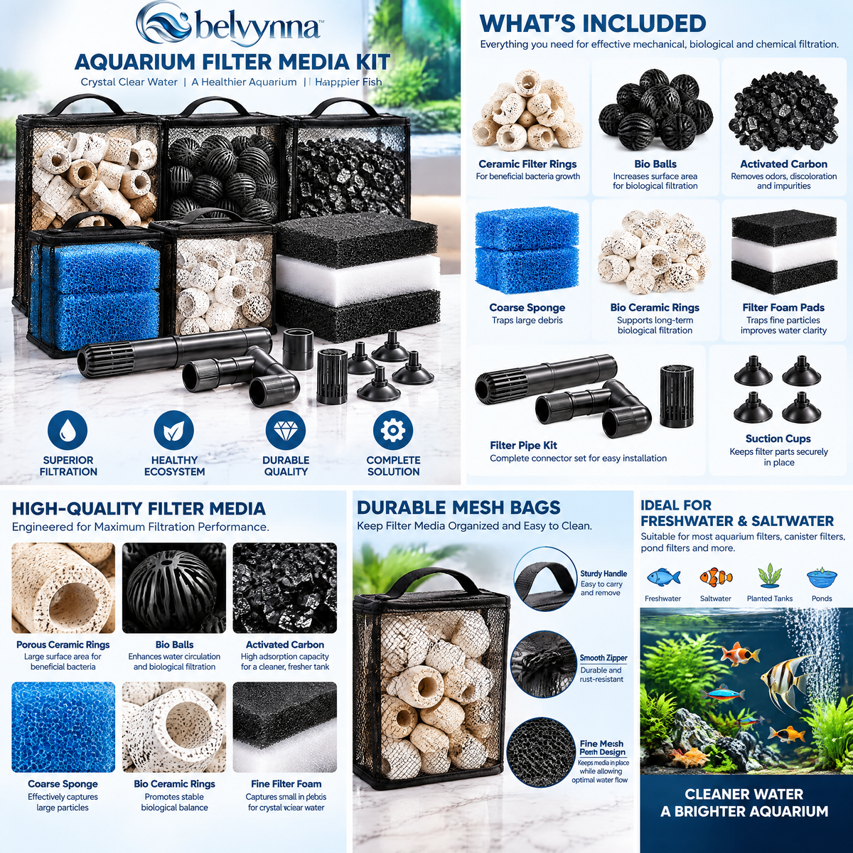 belvynna Aquarium Filter Media Kit